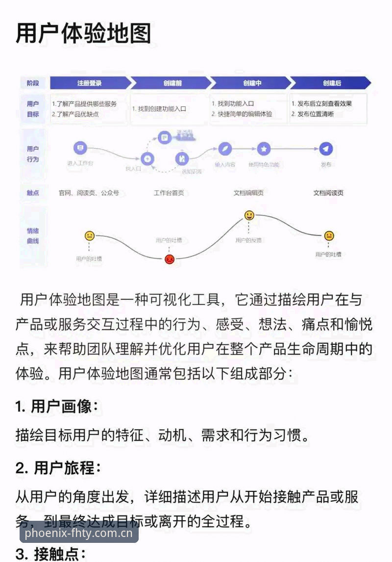 凤凰体育平台v2.3.0版本深度分析：从用户体验到安全机制的全面解读